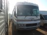 WINNEBAGO - ITASCA
