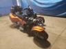 CAN-AM - SPYDER