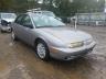 SATURN - SL SL1 SL2