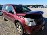 CHEVROLET - EQUINOX