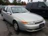 SATURN - LS LS1 LS2