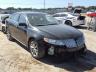 LINCOLN - MKS