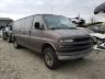 CHEVROLET - EXPRESS
