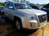 GMC - TERRAIN