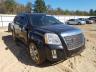 GMC - TERRAIN