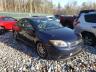 SCION - TC