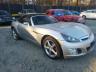 SATURN - SKY
