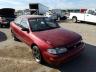 GEO - PRIZM