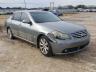 INFINITI - M35