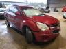 CHEVROLET - EQUINOX