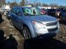 CHEVROLET - EQUINOX