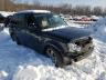 LAND ROVER - RANGE ROVER