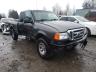 FORD - RANGER