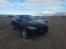 JAGUAR - F-PACE