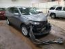 CHEVROLET - EQUINOX