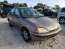 GEO - METRO