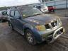 NISSAN - PATHFINDER