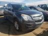 CHEVROLET - EQUINOX