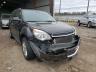 CHEVROLET - EQUINOX