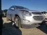 CHEVROLET - EQUINOX