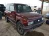 GEO - TRACKER