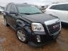 GMC - TERRAIN