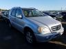 MERCEDES-BENZ - M-CLASS