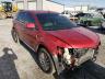 LINCOLN - MKX