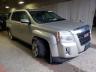 GMC - TERRAIN