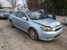 SCION - TC