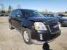 GMC - TERRAIN