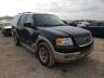 FORD - EXPEDITION