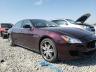 MASERATI - QUATTROPOR
