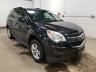 CHEVROLET - EQUINOX