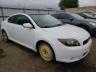 SCION - TC
