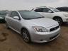 SCION - TC