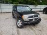 DODGE - NITRO