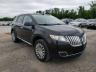 LINCOLN - MKX