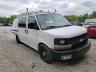 CHEVROLET - EXPRESS