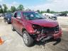 CHEVROLET - EQUINOX