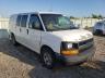 CHEVROLET - EXPRESS