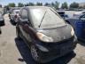 SMART - FORTWO