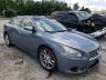 NISSAN - MAXIMA