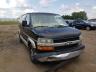 CHEVROLET - EXPRESS