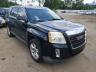 GMC - TERRAIN