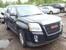 GMC - TERRAIN