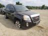 GMC - TERRAIN