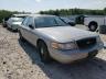 FORD - CROWN VICTORIA