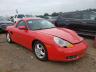 PORSCHE - BOXSTER