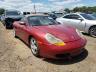 PORSCHE - BOXSTER
